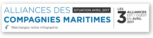 Alliances maritimes : téléchargez notre infographie